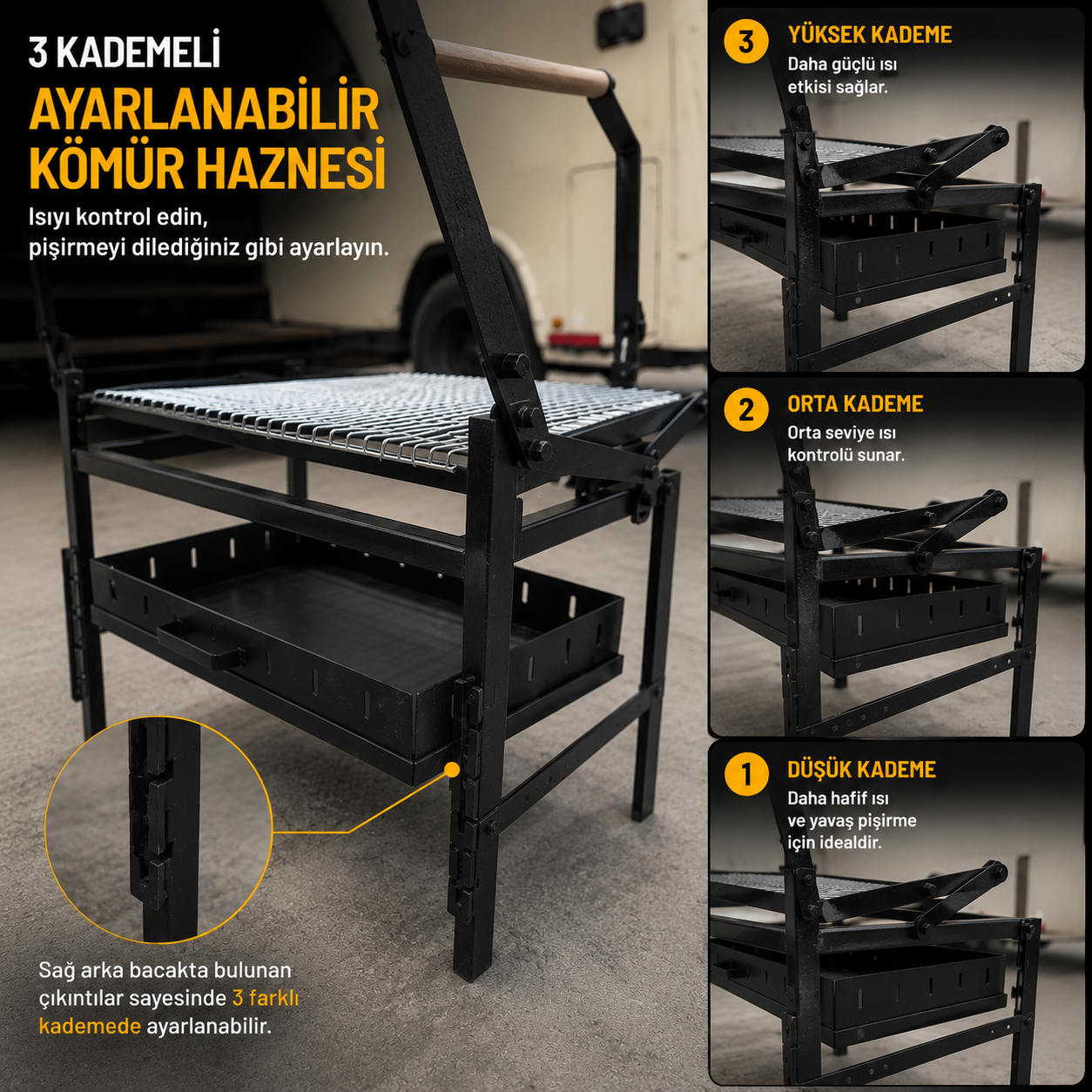 ROTİX PREMİUM MANGAL